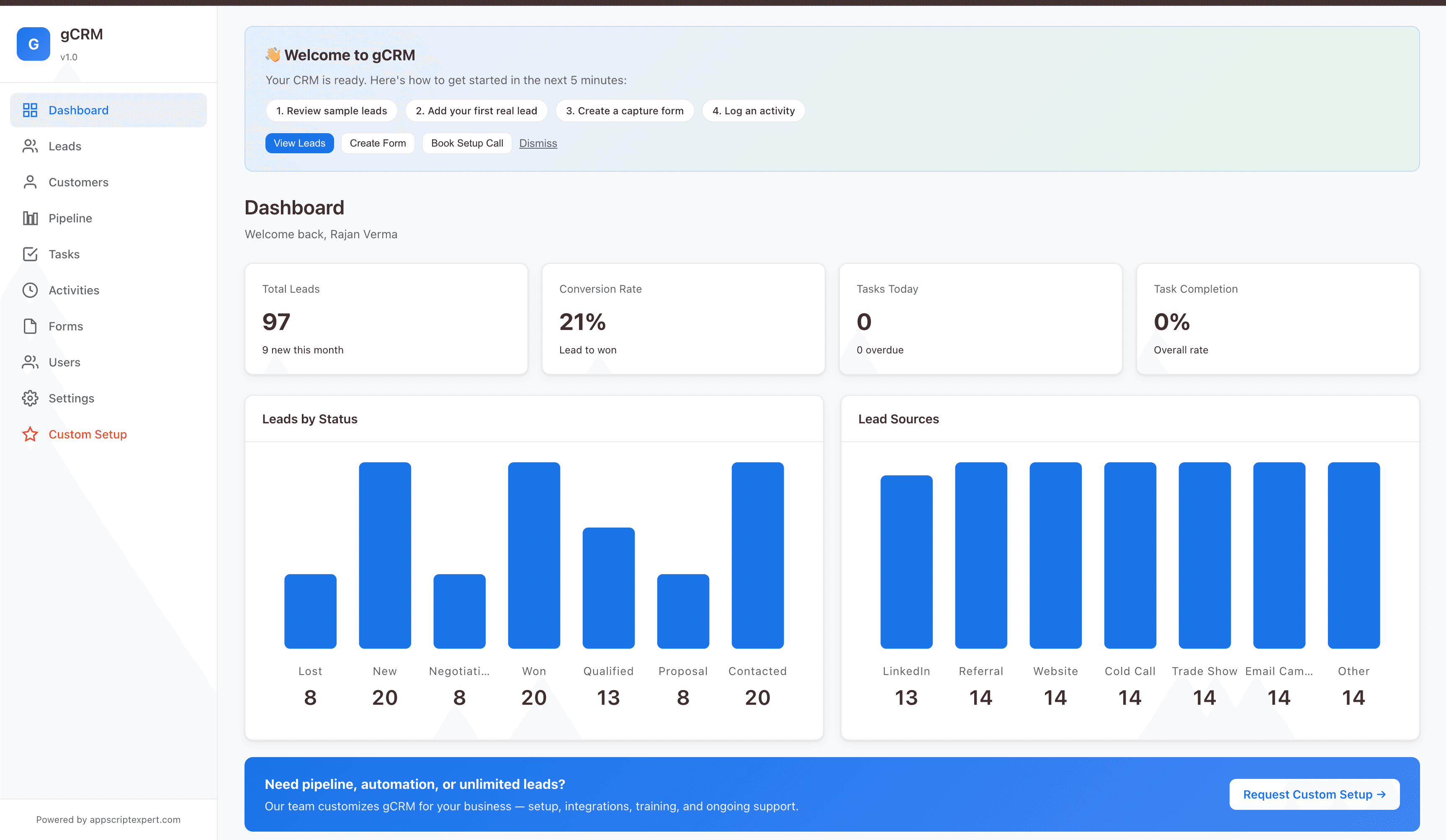 gCRM Dashboard screenshot