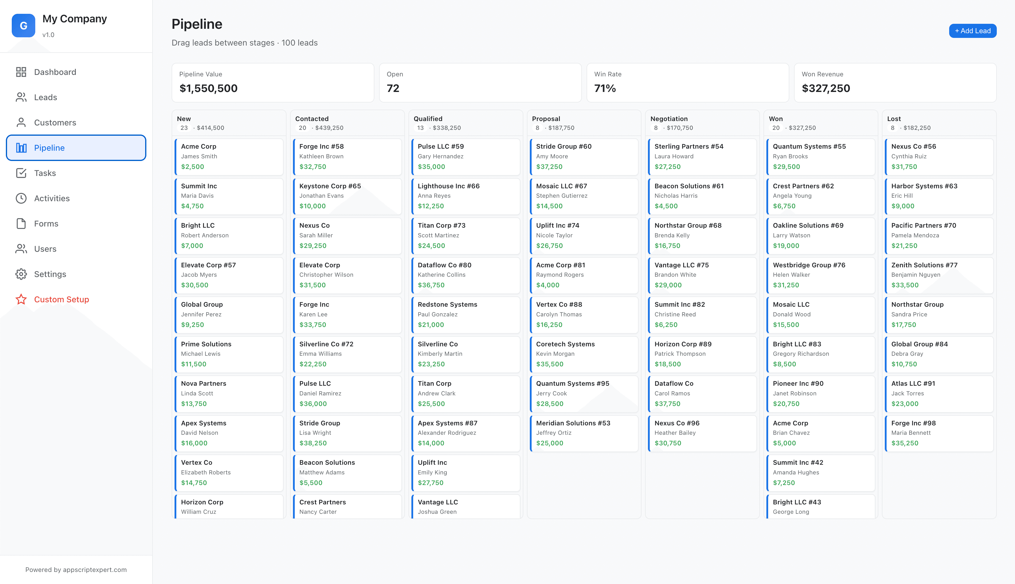gCRM Pipeline screenshot