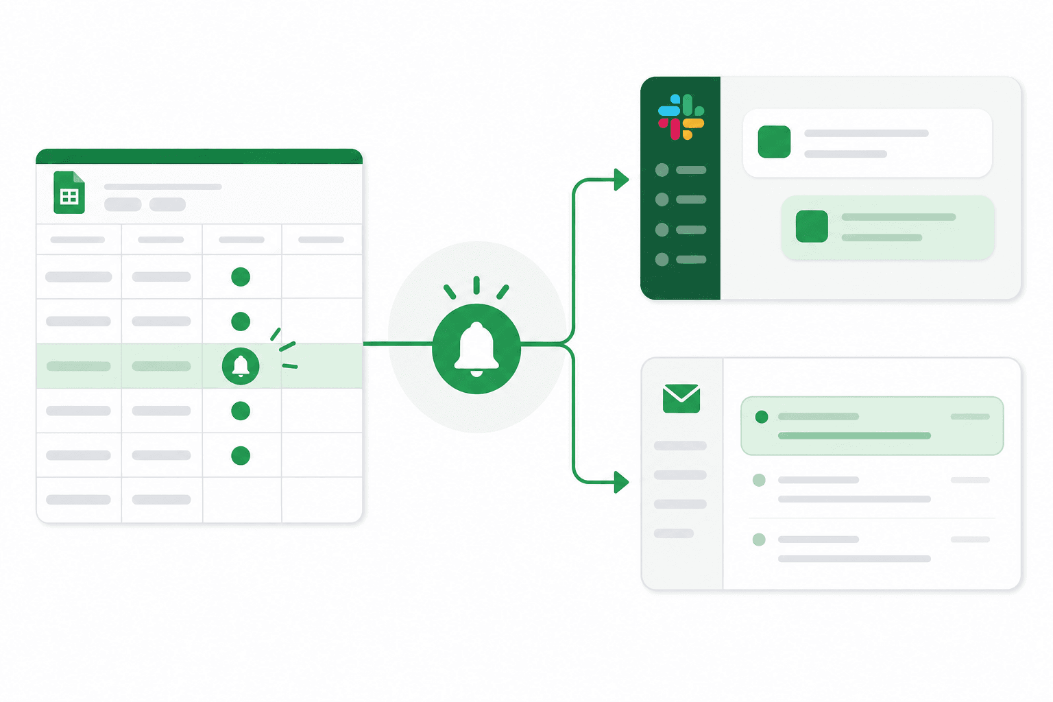 Automation monitoring dashboard